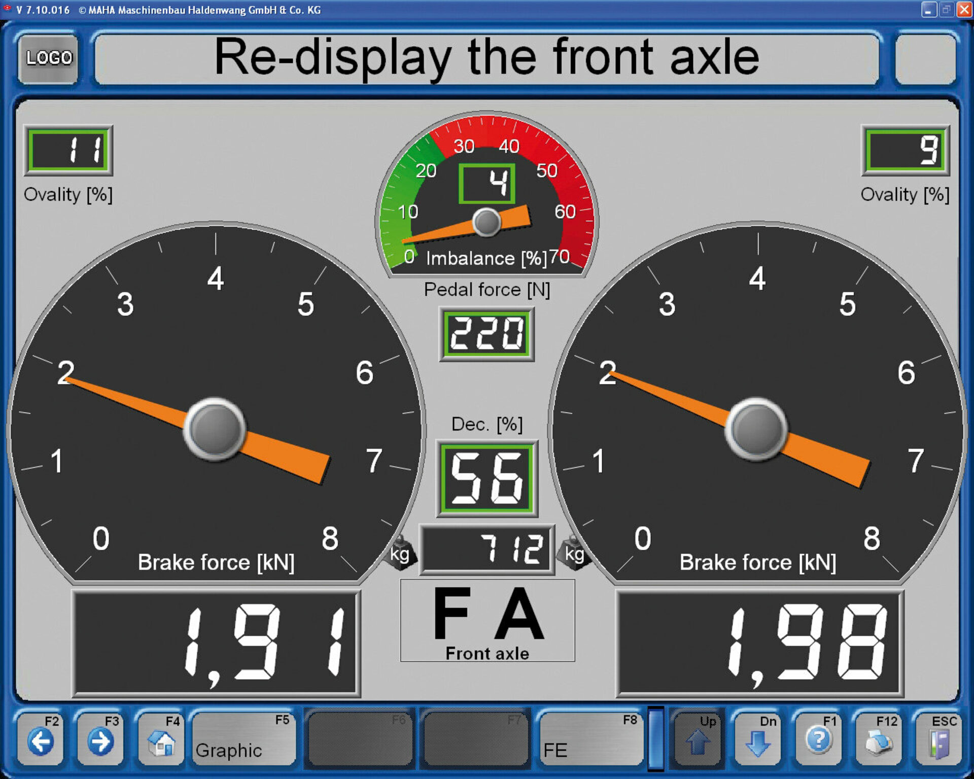MAHA UK MBT 2250 EUROSYSTEM | MAHA India Automotive Testing Equipment ...